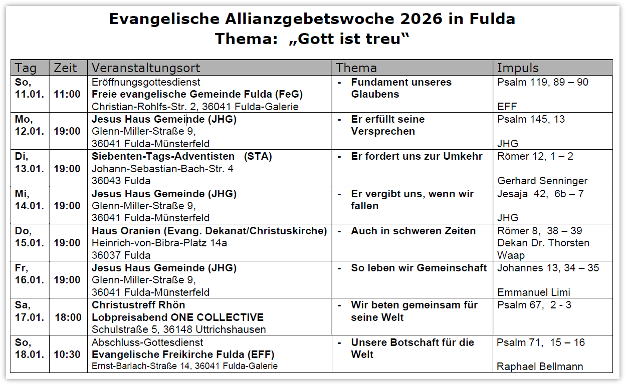 Plan AGW2026